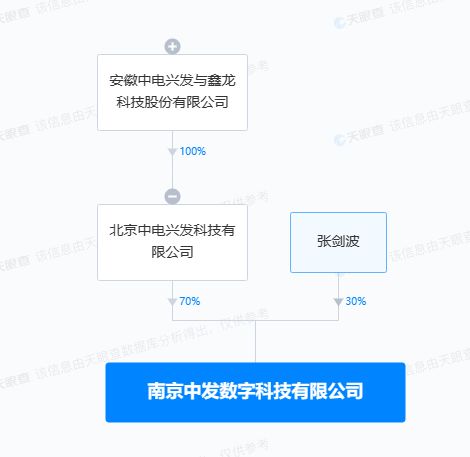 人工智能行業(yè)應(yīng)用系統(tǒng)集成服務(wù) 驅(qū)動智能化轉(zhuǎn)型的關(guān)鍵力量