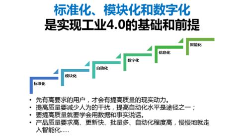 企業工業4.0智能制造轉型 路徑、系統集成服務與核心注意點