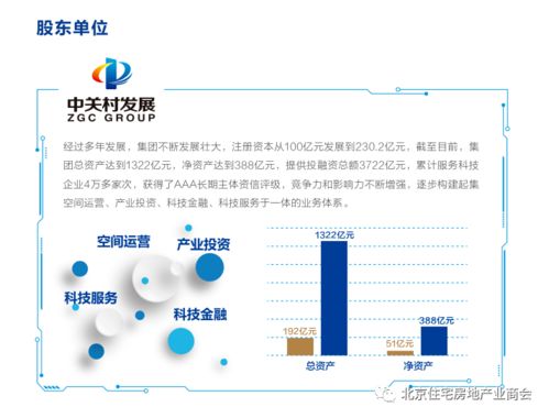 京西人工智能科技園 聚焦工業用地與廠房資源，賦能AI產業生態構建